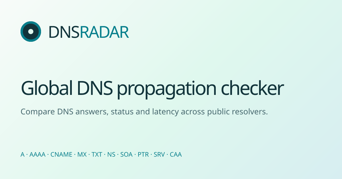 Global DNS Propagation Checker | DNSRadar